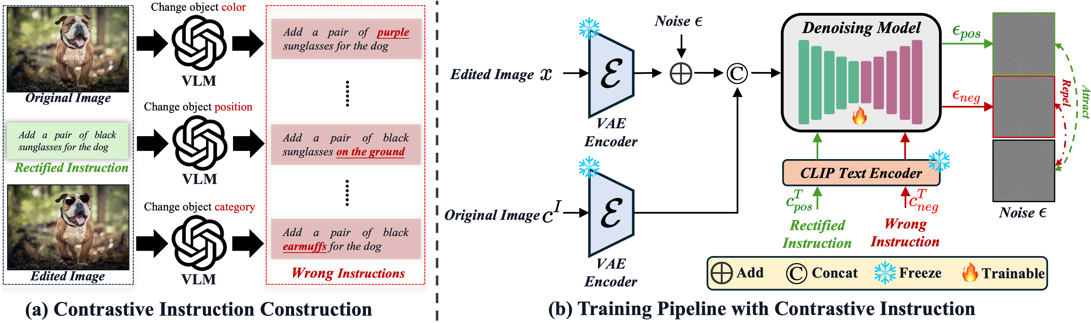 Interpolate start reference image.